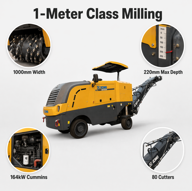 XM1005H Máquina de fresado en frío de 1 m de ancho Equipo de fresado de carreteras de asfalto para el mantenimiento de carreteras