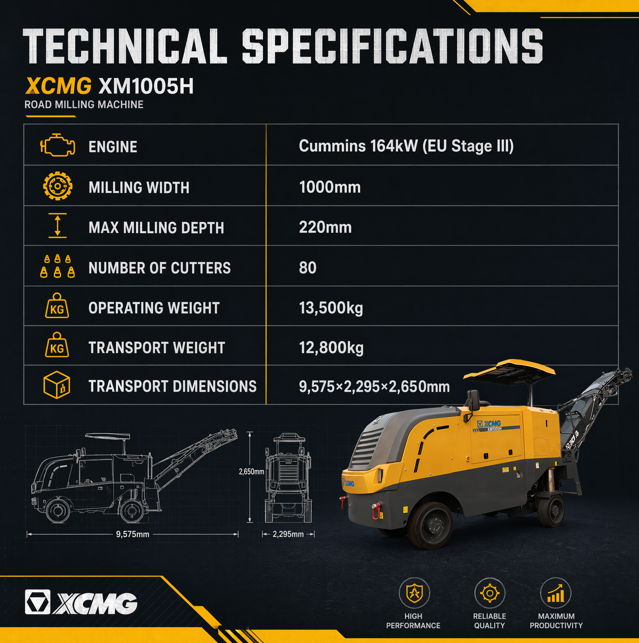 XM1005H Máquina de fresado en frío de 1 m de ancho Equipo de fresado de carreteras de asfalto para el mantenimiento de carreteras